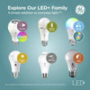 GE LED+ Dusk to Dawn Light Bulbs, Security Lights, 60 Watt Replacement, Decorative Candle Bulbs, Candelabra Small Base, Soft White